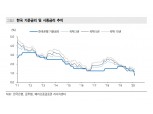 시중 이어 인뱅 예금금리 '뚝'…은행 주담대도 1%대 눈앞