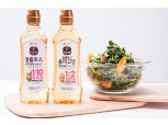 삼양사 '알룰로스', 美 FDA GRAS 인증...글로벌 진출 가속화