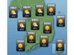 [오늘날씨] 완연한 봄날씨...전국 '맑음', 미세먼지 보통