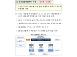 [자료] 채안펀드 1차 캐피탈 규모 3조 내외..4월초 본격 매입