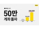 카카오페이증권, 28일만 50만좌 돌파