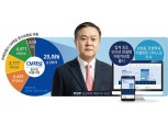 최영무 삼성화재 대표, 온라인 보험서도 독보적