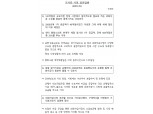 [자료] 29일 한미 통화스왑 입찰 관련 한은 답변