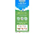 코로나19 극복 농협-롯데마트 GAP 기획판매전 개최