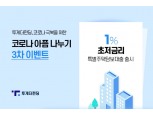 투게더펀딩, 코로나 피해 소상공인 위한 1% 초저금리 주담대 출시