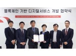 BNK경남은행, ICT 통합보안 기업 라온시큐어와 ‘디지털 서비스 개발 업무 협약’ 체결