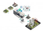 두산퓨얼셀-KT 연료전지 사업 확대·AI 무인운전 플랫폼 개발 업무협약