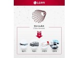 LG화학, 탄소나노튜브 캐파 3.4배 확충 650억 투자…"차배터리 소재 강화"