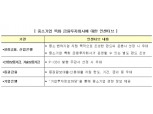 금융위, 유진·IBK·이베스트·SK증권 등 3기 중기특화 증권사 선정