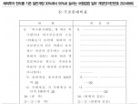 보험사 해외투자한도 증액관련 법 국회 통과..향후 초장기 채권 스프레드 확대 - DB금투