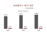 하현회 LG유플러스 부회장, 코로나19 위기에도 영업익 전년대비 11.5% 증가