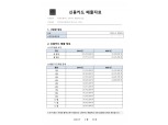한국신용데이터, 케이뱅크와 대출 상환 유예 신청 서류 원클릭 제출 합의