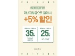 이니스프리, 5월 멤버십데이…재난지원금 결제시 5% 추가 할인