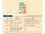 2020 대한민국 생활풍경 ‘그곳’’ 공모전 최종 심사 결과 발표