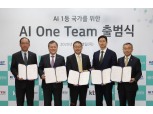 KT, AI 국가 경쟁력 높이기 위해 'AI 원팀' 라운드테이블 개최