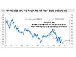 하반기 채권금리, 완만하지만 현재 고평가 수준보다는 좀 높은 정도의 반등 예상 - 메리츠證