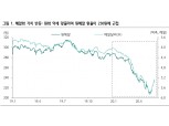 브라질 국채 투자자들, 최악 시기 지나는 중..변동 수반한 회복 예상 - 하나금투