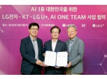 KT-LG유플러스-LG전자, 인공지능 1등 국가 위해 ‘AI 원팀’으로 협력