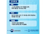 한국핀테크지원센터, 6월 '2020 핀테크 리더스 아카데미' 온라인 진행