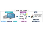 한국형 페이덱스 개발…신보, 상거래 신용지수 전용 보증상품 출시