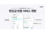 와디즈, 펀딩금 반환 서비스 개편