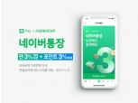 3% 수익률·3% 포인트 적립…네이버통장 오늘(8일) 출시