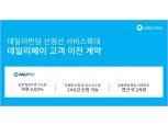 데일리펀딩, 선정산(SCF) 플랫폼 3곳 고객 이전 계약 체결