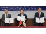 쌍용차, 중국 송과모터스와 티볼리 조립판매(KD) 계약 체결