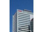 AIA생명, 코로나 확진 환자 대상 보험금 청구 절차 간소화