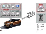 KT, 르노삼성 신차에 '인포테인먼트' 강화한 차세대 커넥티드카 서비스 적용
