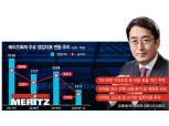 김용범 메리츠화재 대표, 채널 효율화로 재도약 나서