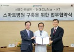 KT-서울아산병원-현대로보틱스, 감염관리 위한 스마트병원 구축 나선다