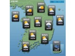 [오늘날씨] 본격 더위 소서(小暑), 낮 최고 32도...전국 곳곳 빗방울