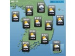 [오늘날씨] 전국 구름 많아져...낮 최고기온 32도, 소나기 지역 확인