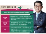 [금융리더 글로벌이 가른다] 장경훈 하나카드 대표, 글로벌 페이먼트 컴퍼니 도약 시동