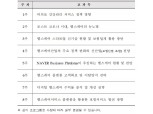보험연수원, 헬스케어 최고위 과정 신설