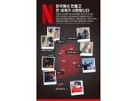 넷플릭스, '스토리 발굴부터 제작, 현지화까지' 국내 창작 생태계와 상생 확장