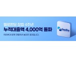 헬로펀딩, 창립 4주년·누적대출액 4000억원 돌파