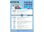 캠코, 국유재산 사용료 대상 중소기업으로 확대…사용료 40% 감면