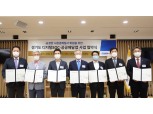 NHN페이코 컨소시엄 '경기도 디지털 SOC-공공배달앱 사업' 업무협약 체결