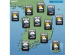 [오늘날씨] 전국 흐리고 충청이남 소나기...내일부터 9호 태풍 마이삭 영향 비 시작