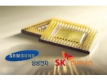 “삼성전자·SK하이닉스, 미국의 SMIC 제재에 따른 반사이익 기대”