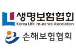 코로나19 재확산에 보험설계사 대면영업 '빨간불'