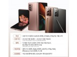 SK네트웍스, 중고폰 가치 2배 쳐준다…삼성 갤럭시노트20·Z폴드2 구매자 대상