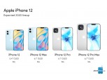 아이폰12 시리즈, 10월 공개 예정…연말까지 8000만대 생산