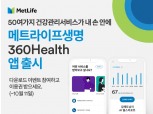 메트라이프생명, 건강파트너 '360헬스 앱' 출시