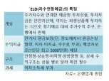 예금으로 주가 간접탑승…은행 ELD 다시 부각