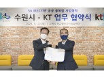 KT, 비대면 방역 플랫폼으로 수원시 공공시설 안심 이용 돕는다
