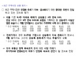 [자료] 제7차 부동산시장 점검 관계장관회의 결과