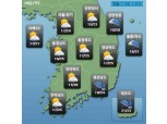[오늘날씨]  전국 구름많고 동해안 돌풍·우박 동반 강한 비